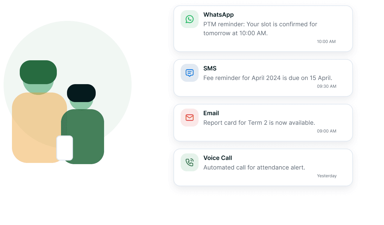 A parent and child reading school updates across channels — a WhatsApp PTM slot, an SMS fee reminder, an emailed report card and an automated attendance call.