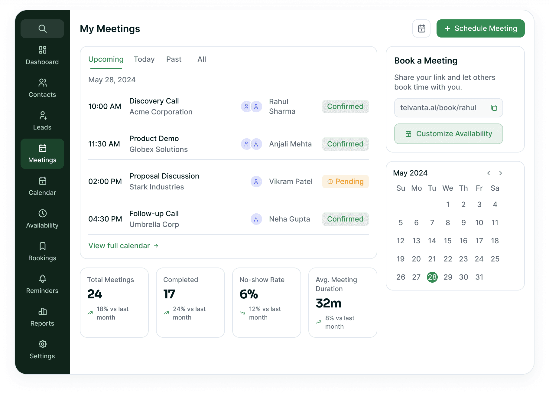 Meetings workspace with the meeting list, calendar and KPI row