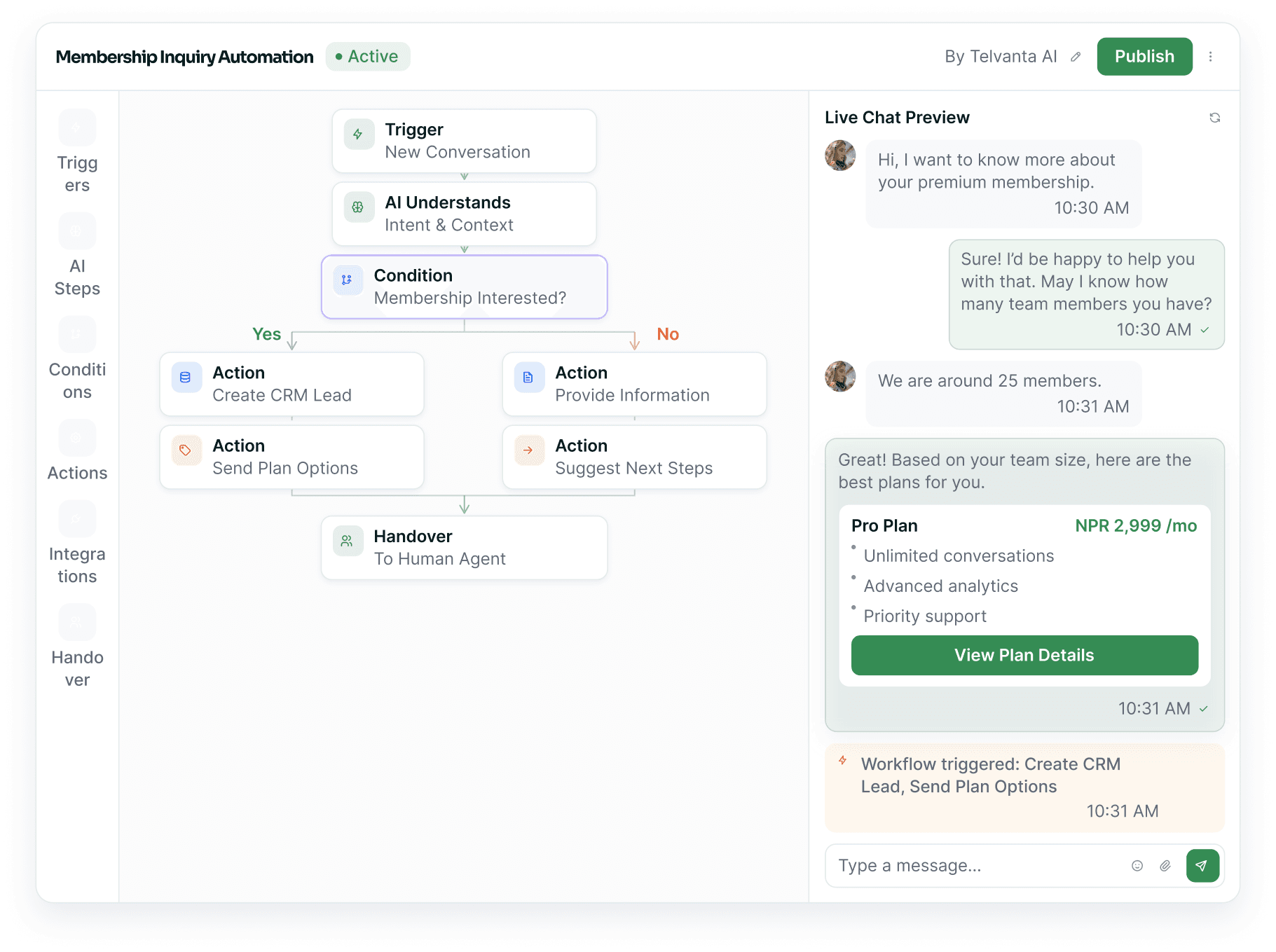 A workflow overview board — active workflows, tasks automated, time saved and errors reduced above a customer onboarding flow canvas and a workflow metrics ring.